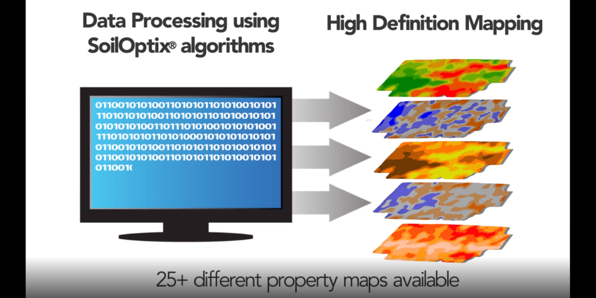 High Definition Mapping examples